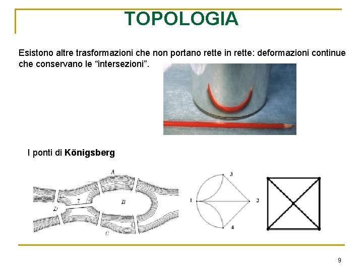 TOPOLOGIA Esistono altre trasformazioni che non portano rette in rette: deformazioni continue che conservano