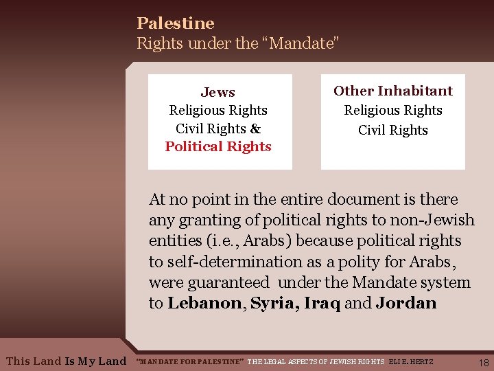 Palestine Rights under the “Mandate” Jews Religious Rights Civil Rights & Political Rights Other