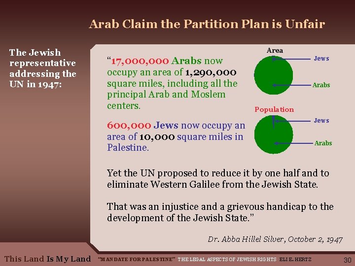 Arab Claim the Partition Plan is Unfair The Jewish representative addressing the UN in
