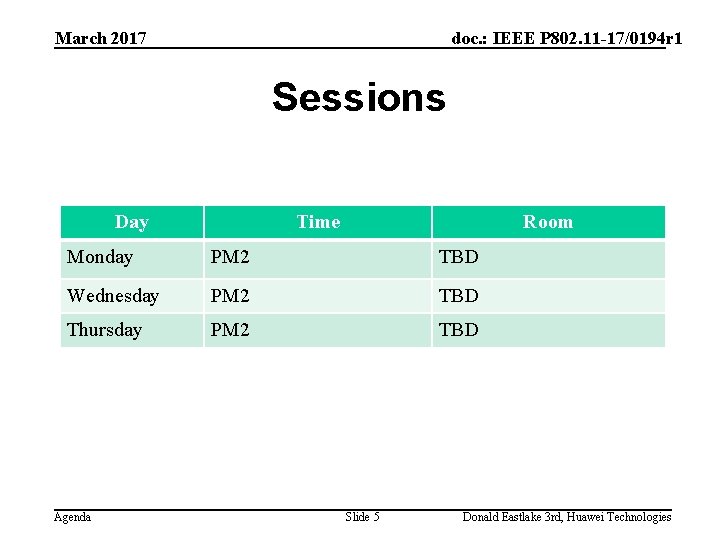 March 2017 doc. : IEEE P 802. 11 -17/0194 r 1 Sessions Day Time