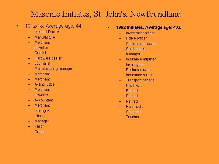 Masonic Initiates, St. John's, Newfoundland • 1912 -18. Average age: 44 – – –