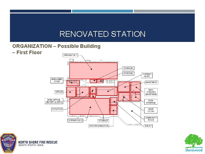 RENOVATED STATION ORGANIZATION – Possible Building – First Floor 