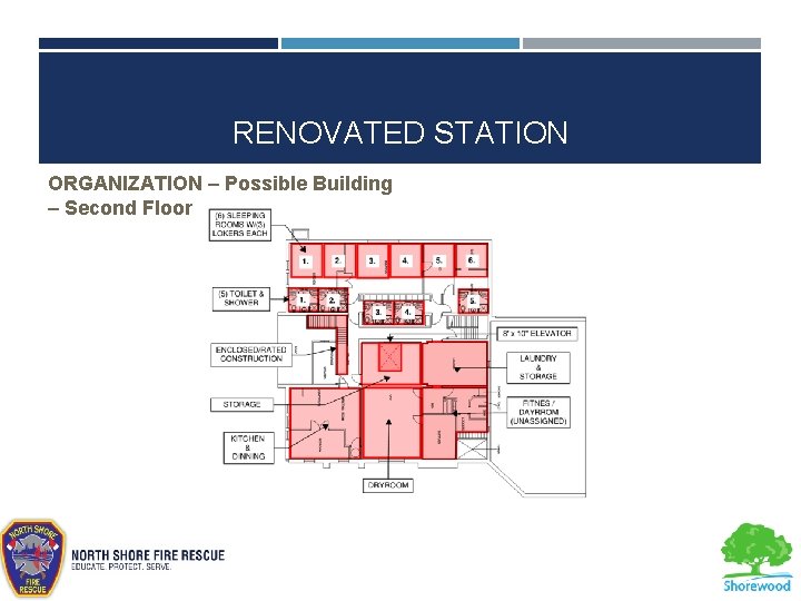 RENOVATED STATION ORGANIZATION – Possible Building – Second Floor 