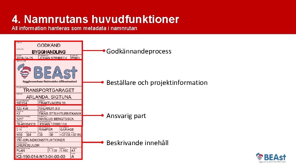 4. Namnrutans huvudfunktioner All information hanteras som metadata i namnrutan Godkännandeprocess Beställare och projektinformation