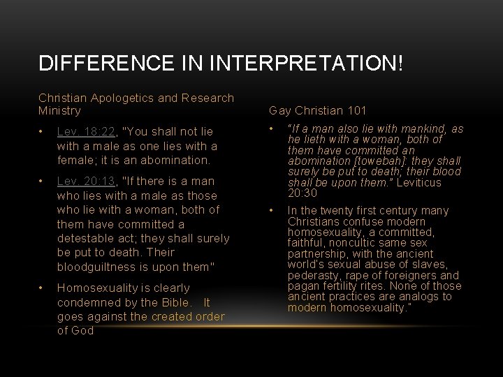 DIFFERENCE IN INTERPRETATION! Christian Apologetics and Research Ministry Gay Christian 101 • Lev. 18: