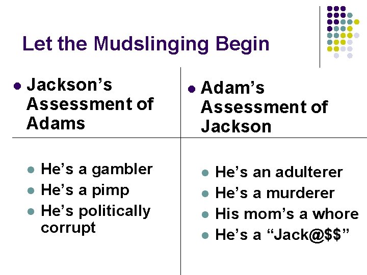 Let the Mudslinging Begin l Jackson’s Assessment of Adams l l l He’s a