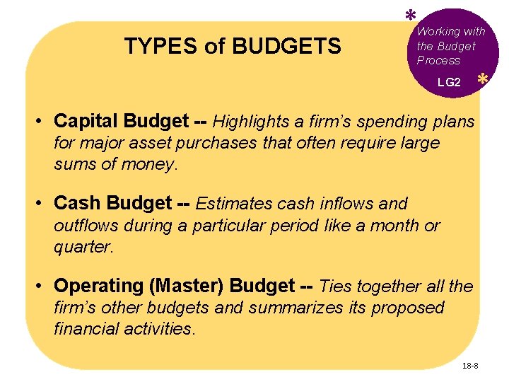 TYPES of BUDGETS *Working with the Budget Process LG 2 * • Capital Budget