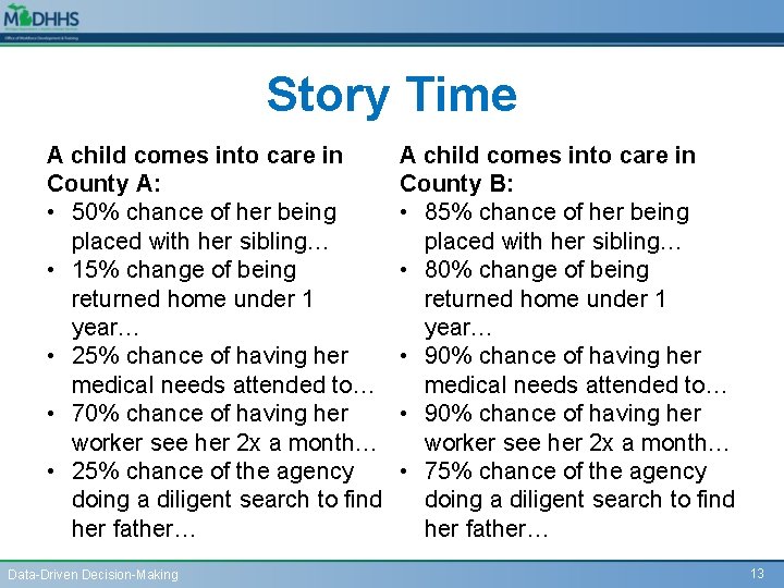 Story Time A child comes into care in County A: • 50% chance of