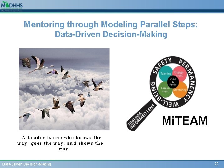 Mentoring through Modeling Parallel Steps: Data-Driven Decision-Making Mi. TEAM A Leader is one who