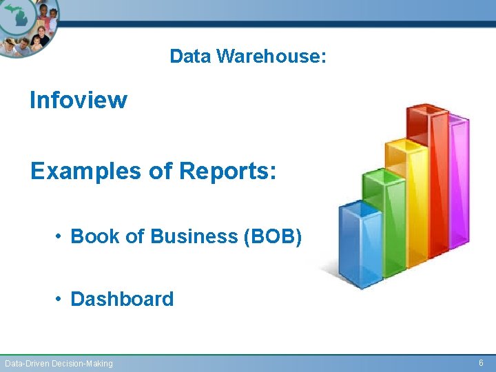 Data Warehouse: Infoview Examples of Reports: • Book of Business (BOB) • Dashboard Data-Driven