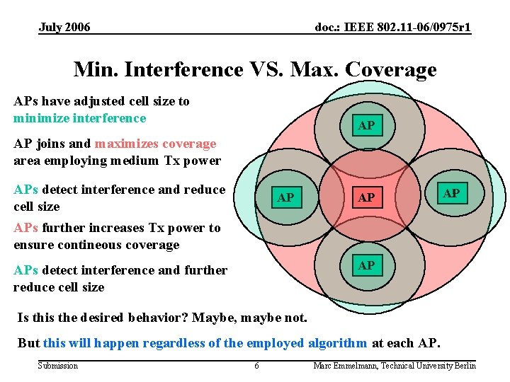 July 2006 doc. : IEEE 802. 11 -06/0975 r 1 Min. Interference VS. Max.