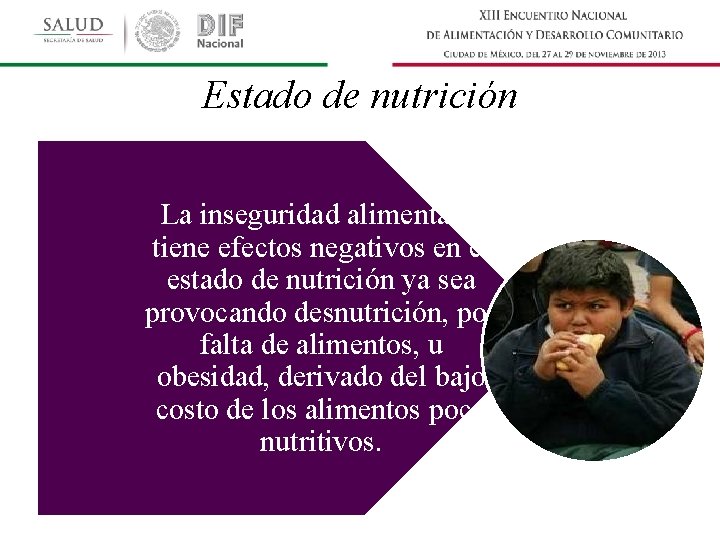 Estado de nutrición La inseguridad alimentaria tiene efectos negativos en el estado de nutrición