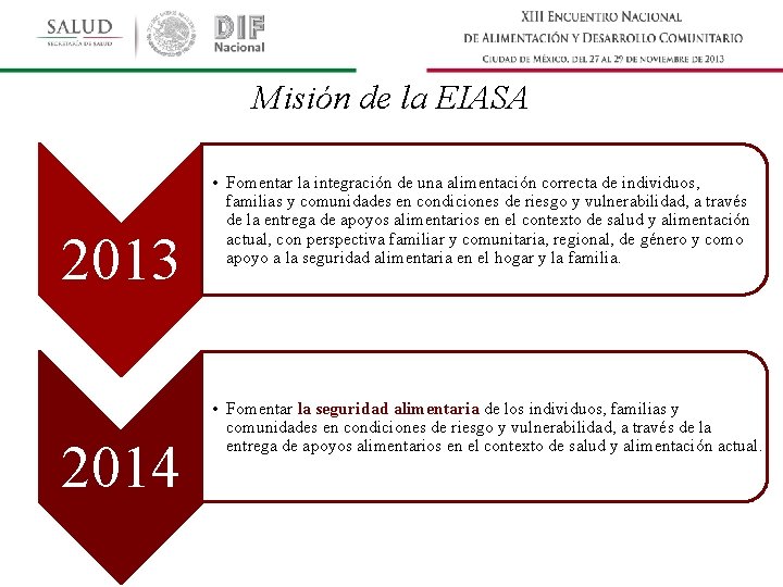 Misión de la EIASA 2013 2014 • Fomentar la integración de una alimentación correcta