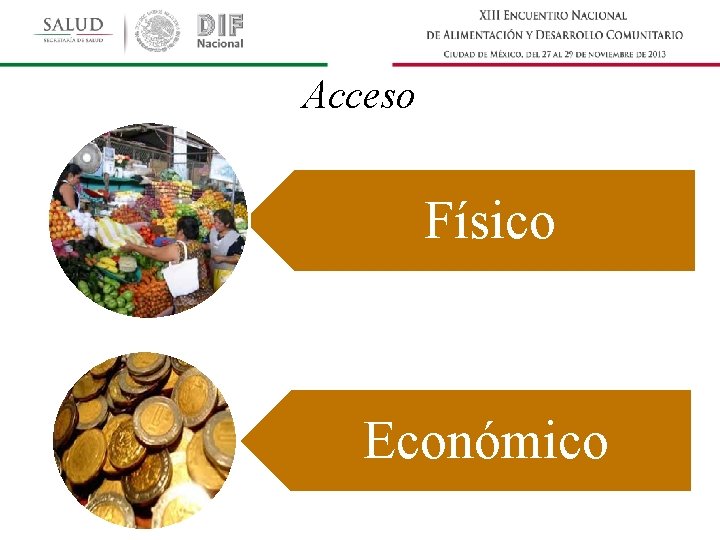 Acceso Físico Económico 