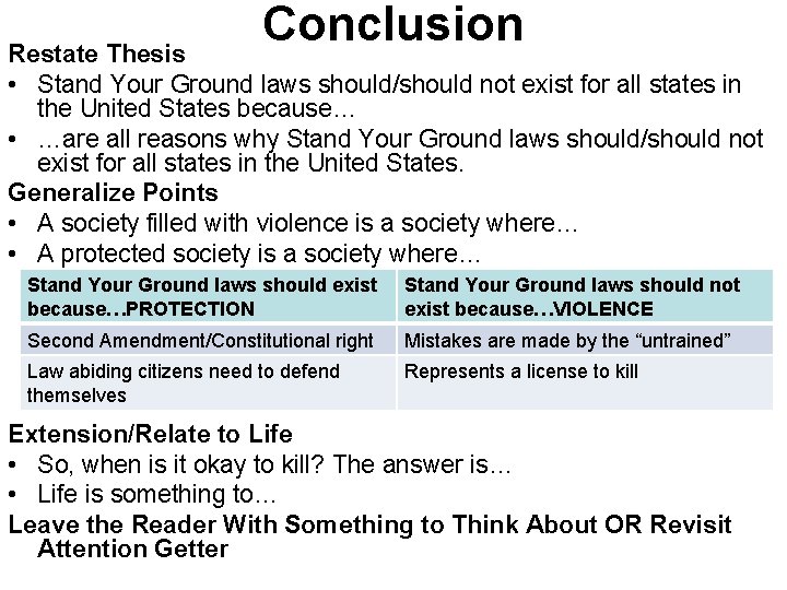 Conclusion Restate Thesis • Stand Your Ground laws should/should not exist for all states