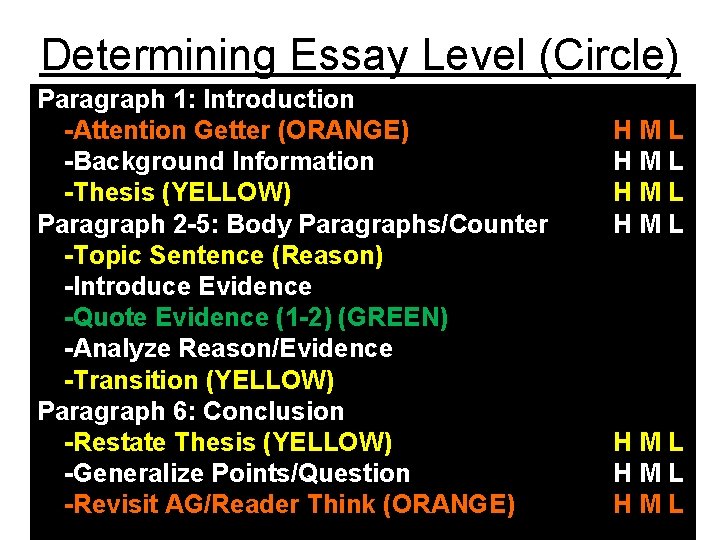 Determining Essay Level (Circle) Paragraph 1: Introduction -Attention Getter (ORANGE) -Background Information -Thesis (YELLOW)
