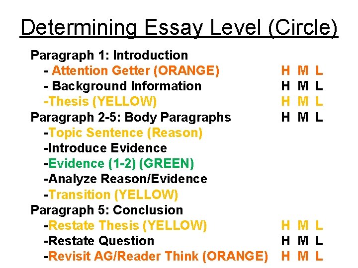 Determining Essay Level (Circle) Paragraph 1: Introduction - Attention Getter (ORANGE) - Background Information