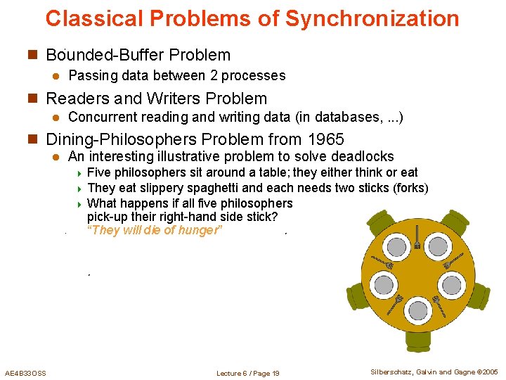 Classical Problems of Synchronization n Bounded-Buffer Problem l Passing data between 2 processes n