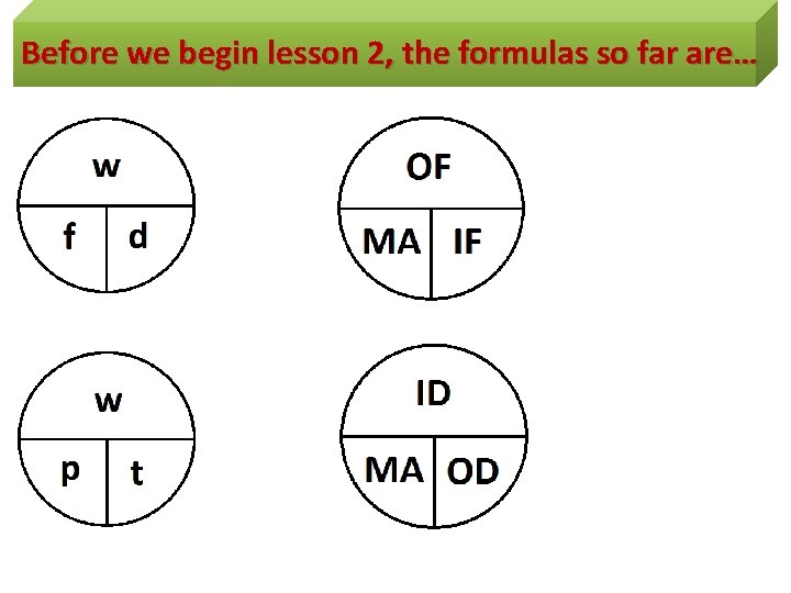 Before we begin lesson 2, the formulas so far are… 