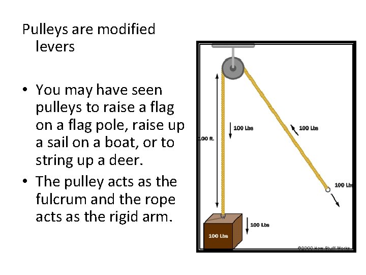 Pulleys are modified levers • You may have seen pulleys to raise a flag