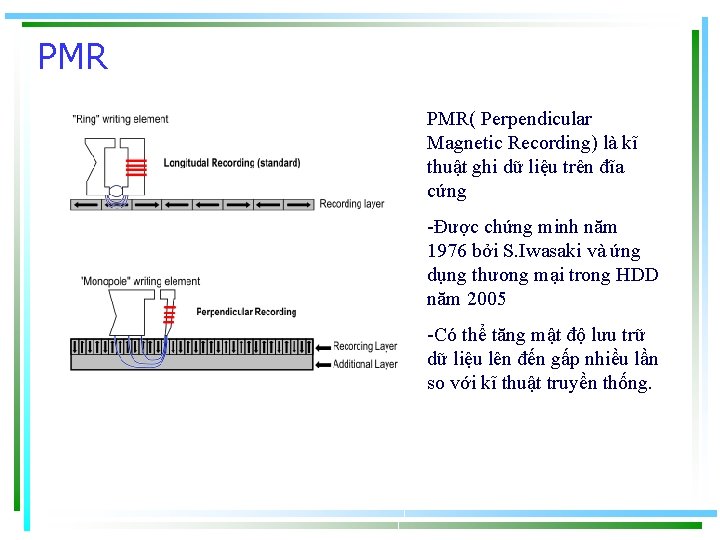 PMR PMR( Perpendicular Magnetic Recording) là kĩ thuật ghi dữ liệu trên đĩa cứng