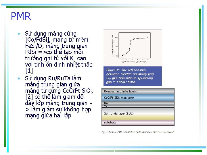 PMR • Sử dụng màng cứng [Co/Pd. Si]n màng từ mềm Fe. Si/O, màng