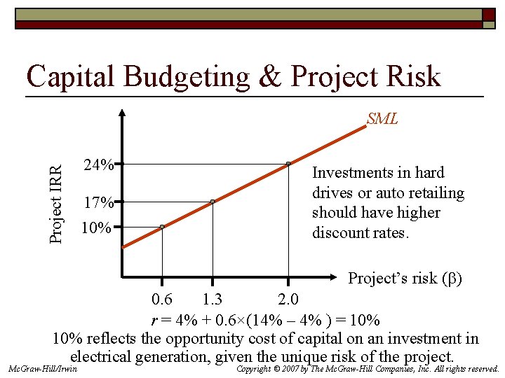 Capital Budgeting & Project Risk Project IRR SML 24% 17% 10% Investments in hard