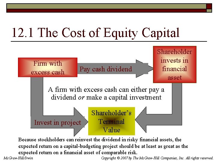 12. 1 The Cost of Equity Capital Firm with excess cash Pay cash dividend