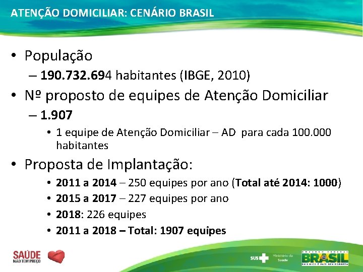 ATENÇÃO DOMICILIAR: CENÁRIO BRASIL • População – 190. 732. 694 habitantes (IBGE, 2010) •