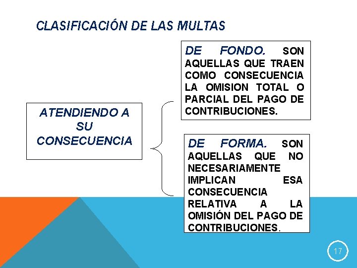 CLASIFICACIÓN DE LAS MULTAS ATENDIENDO A SU CONSECUENCIA DE FONDO. DE FORMA. SON AQUELLAS