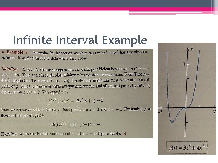 Infinite Interval Example 