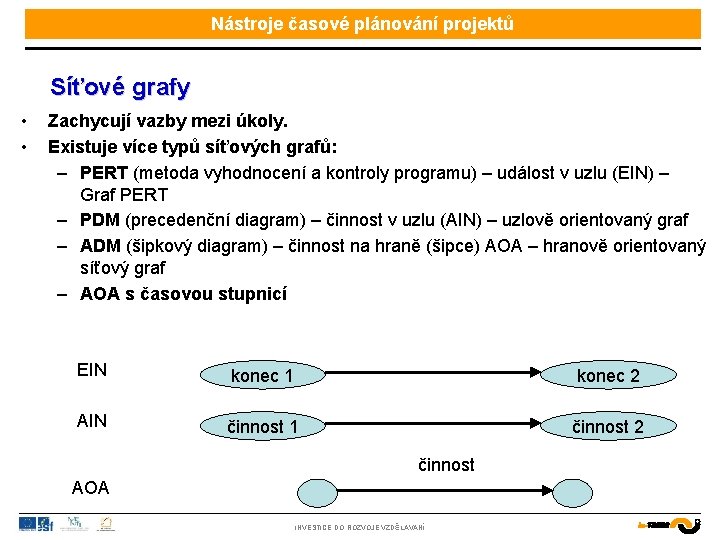 Nástroje časové plánování projektů Síťové grafy • • Zachycují vazby mezi úkoly. Existuje více