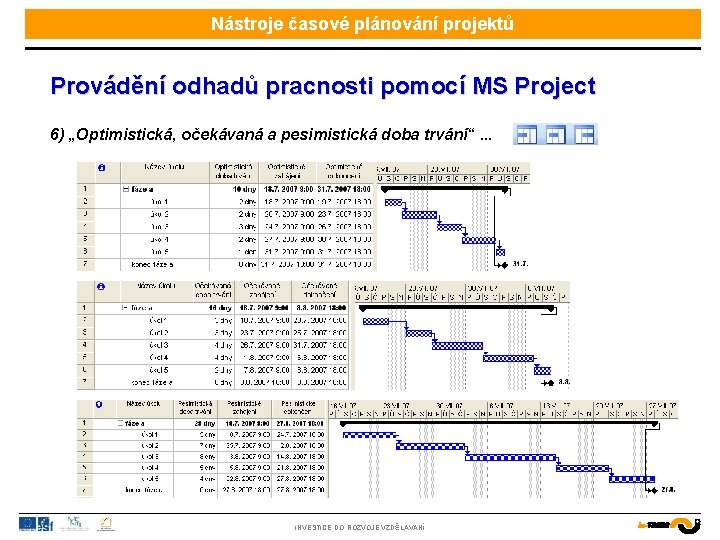 Nástroje časové plánování projektů Provádění odhadů pracnosti pomocí MS Project 6) „Optimistická, očekávaná a