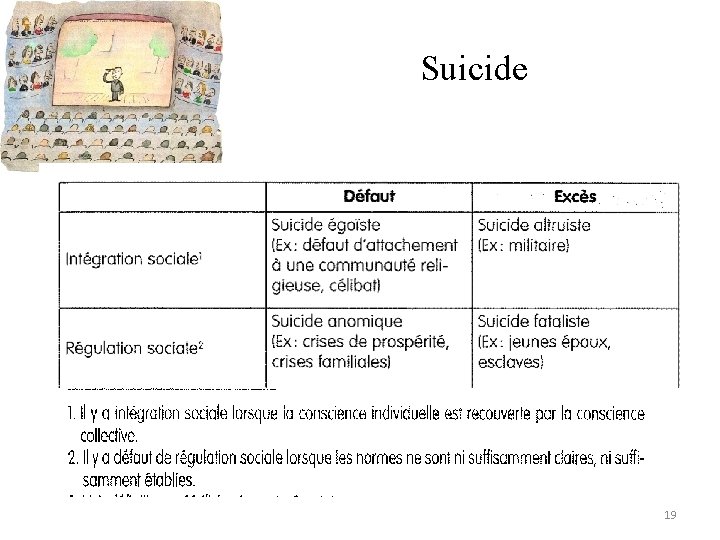Suicide 19 