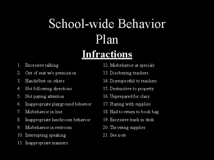 School-wide Behavior Plan Infractions 1. Excessive talking 12. Misbehavior at specials 2. Out of