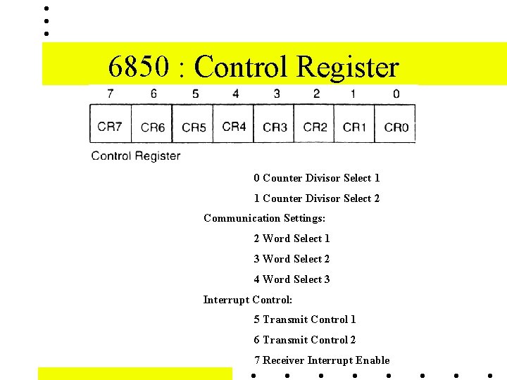 6850 : Control Register Clock divisor: 0 Counter Divisor Select 1 1 Counter Divisor