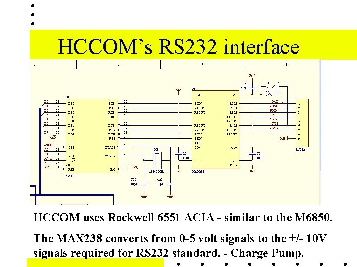 HCCOM’s RS 232 interface HCCOM uses Rockwell 6551 ACIA - similar to the M