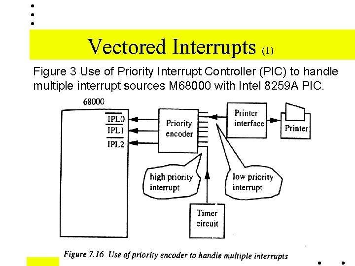 Vectored Interrupts (1) Figure 3 Use of Priority Interrupt Controller (PIC) to handle multiple