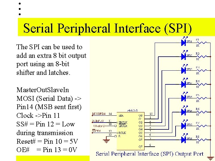 Serial Peripheral Interface (SPI) The SPI can be used to add an extra 8