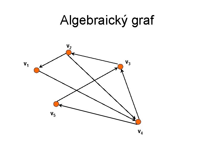 Algebraický graf v 2 v 3 v 1 v 5 v 4 