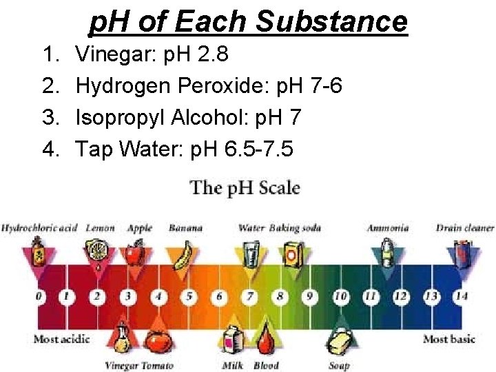 p. H of Each Substance 1. 2. 3. 4. Vinegar: p. H 2. 8