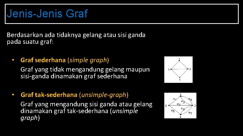 Jenis-Jenis Graf Berdasarkan ada tidaknya gelang atau sisi ganda pada suatu graf: • Graf