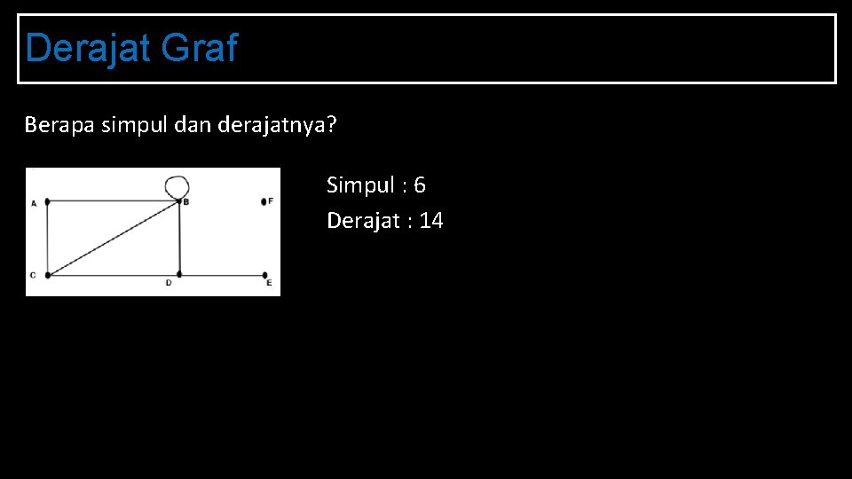 Derajat Graf Berapa simpul dan derajatnya? Simpul : 6 Derajat : 14 