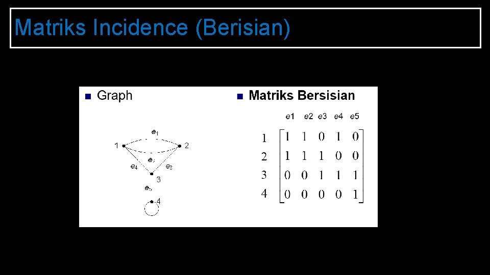 Matriks Incidence (Berisian) 