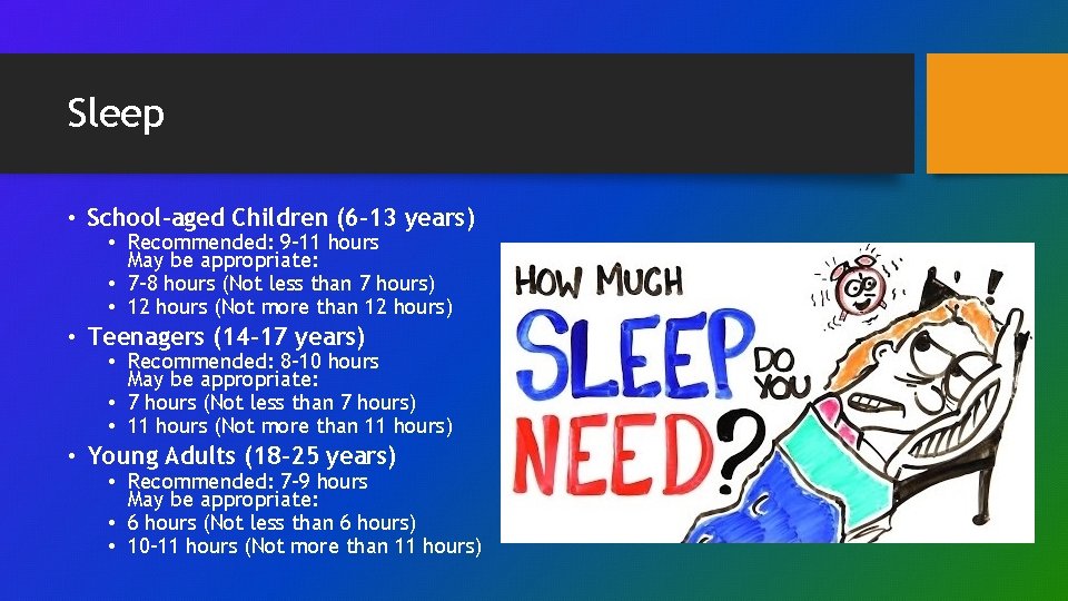 Sleep • School-aged Children (6 -13 years) • Recommended: 9 -11 hours May be