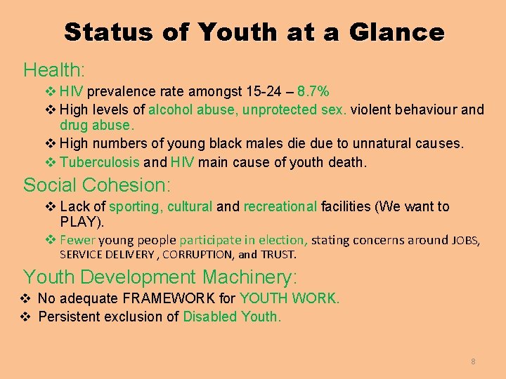 Status of Youth at a Glance Health: v HIV prevalence rate amongst 15 -24