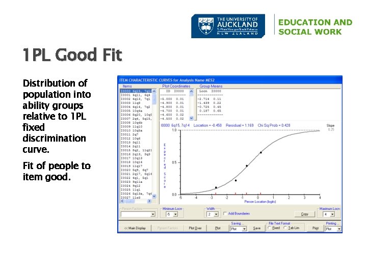 1 PL Good Fit Distribution of population into ability groups relative to 1 PL