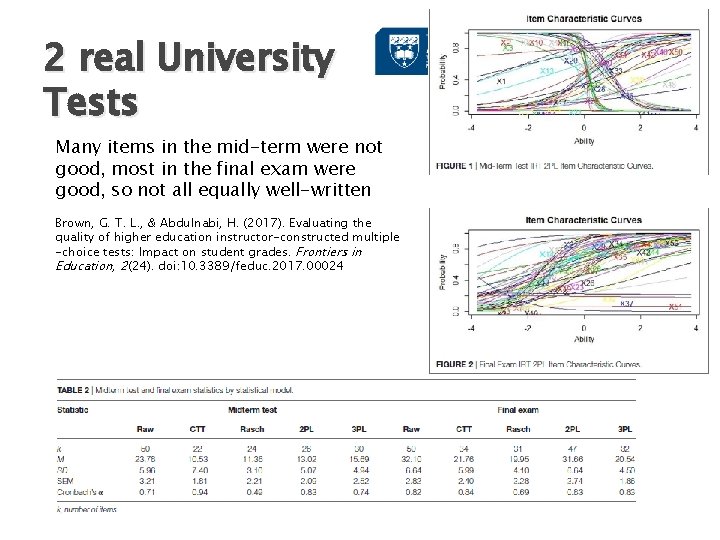 2 real University Tests Many items in the mid-term were not good, most in