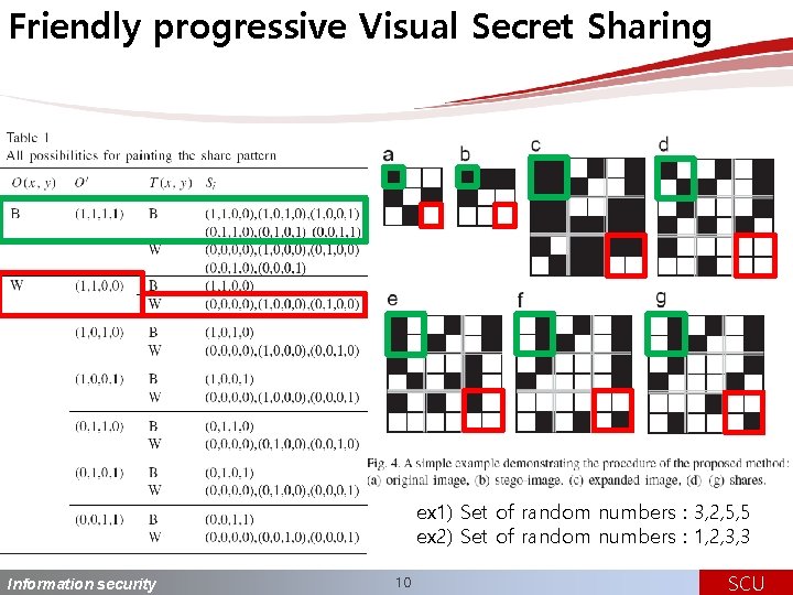 Friendly progressive Visual Secret Sharing ex 1) Set of random numbers : 3, 2,