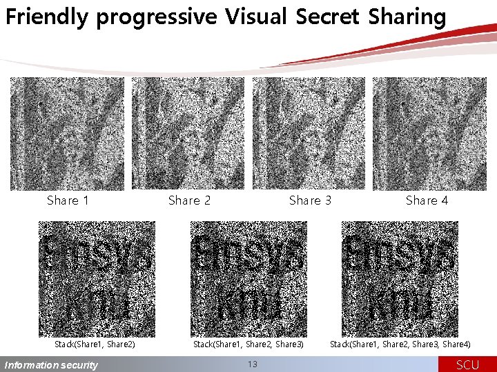 Friendly progressive Visual Secret Sharing Share 1 Stack(Share 1, Share 2) Information security Share